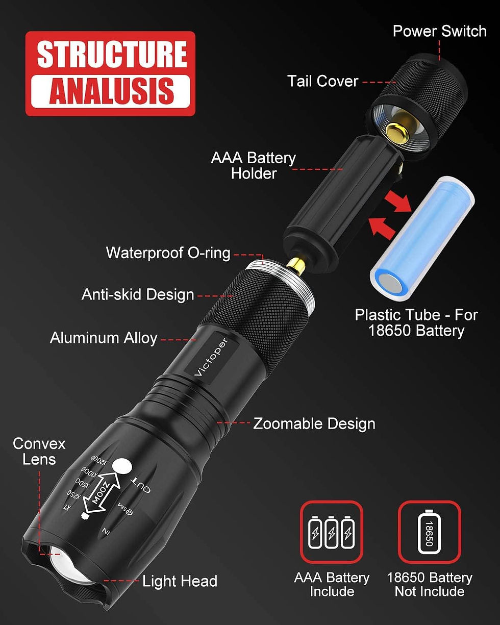 Thumbnail: Victoper LED Flashlight 2 Pack, Bright 2000 Lumens Tactical Flashlights High Lu