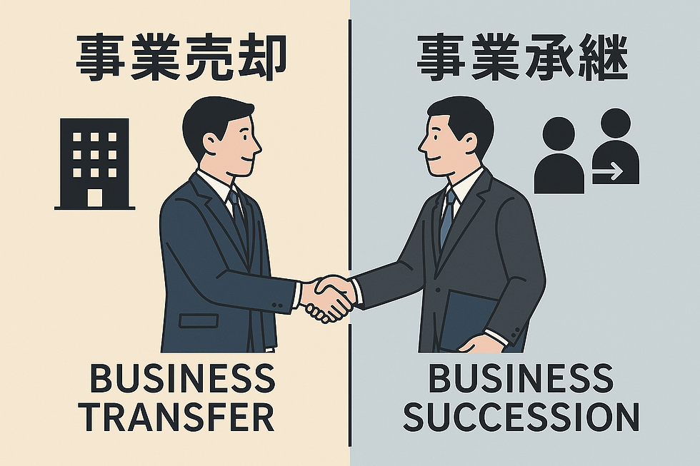 事業売却と事業承継