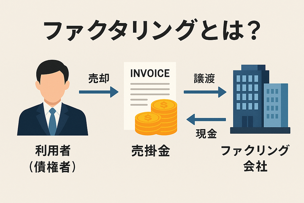 ファクタリングとは