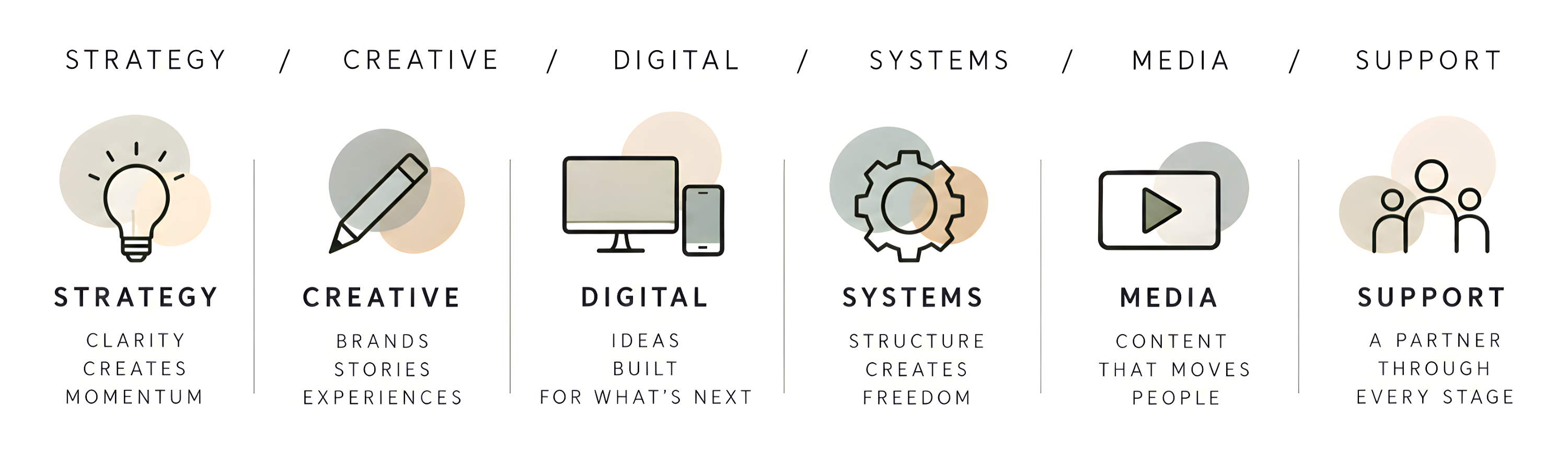 What We Do_ Services Overview_edited.jpg