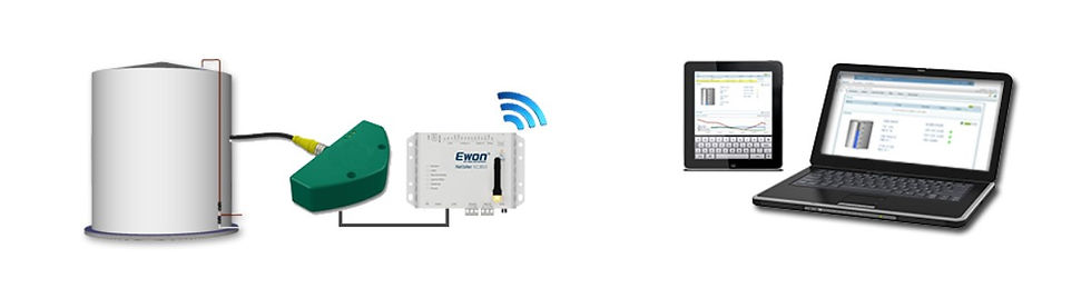 Miniatura: Ewon Netbiter EC350