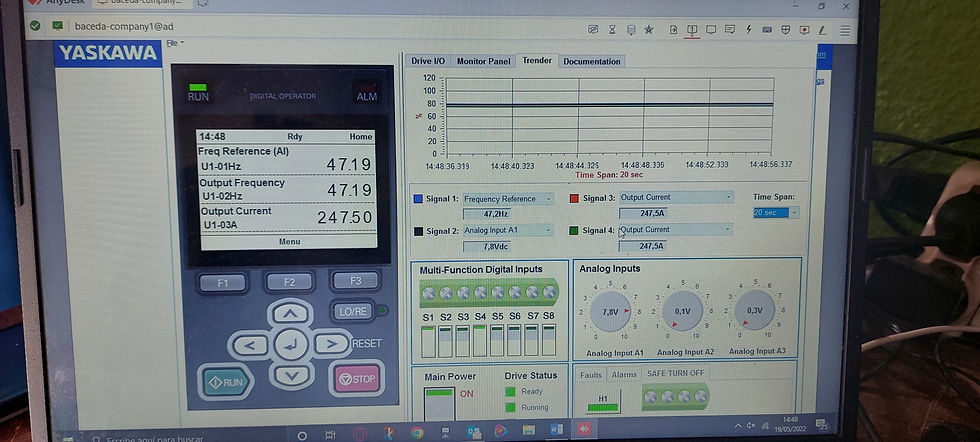 Miniature : Telecontrol - telemetria - monitoreo remoto 