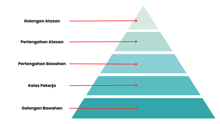 WIX SOSIOLOGI (4).png