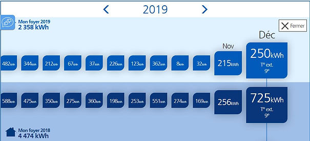 Comparaison 2018-2019.JPG