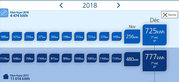 Comparaison 2017-2018.JPG