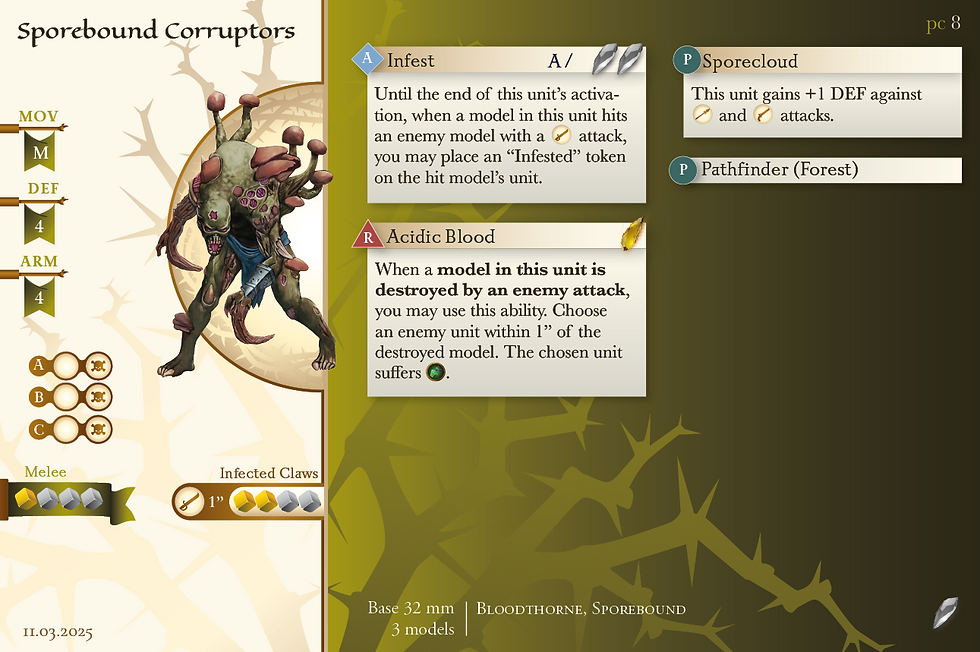 The Sporebound Corruptors may seem inconspicuous at first glance, but don't underestimate the lasting damage they can cause to your units ...