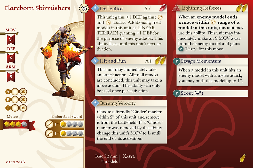 Flameborn Skirmishers Unit Card