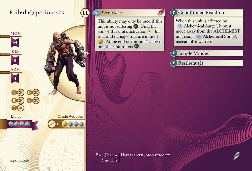 Side effects may include resilience, aggression and an understandable distrust of Alchemists.