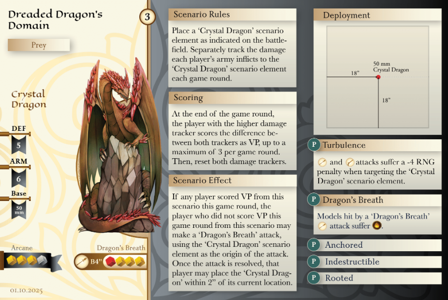 “Everything you need to make terrible tactical decisions.”