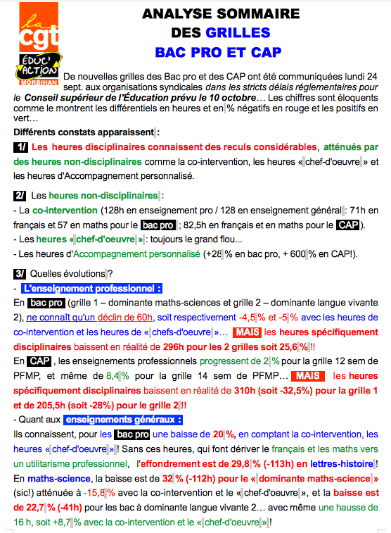 Analyses Gr horaires01.png