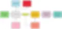 jmse-10-00388-g001.webp