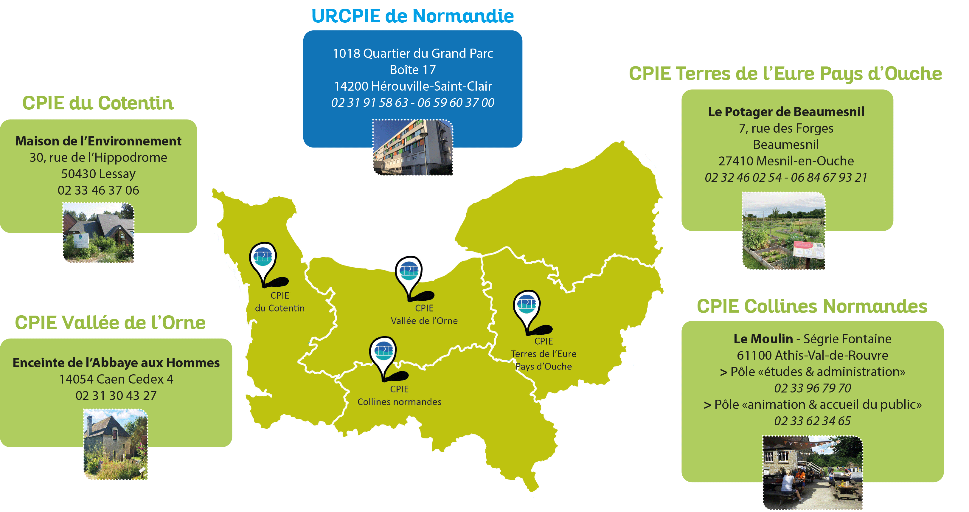 Carte UR adresses-2025.gif