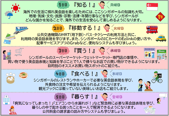 生活英会話講座用2.png