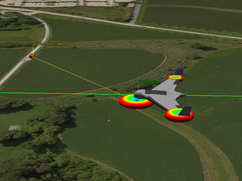 BVLOS Operational Waiver Support