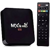 TVbox_edited.png
