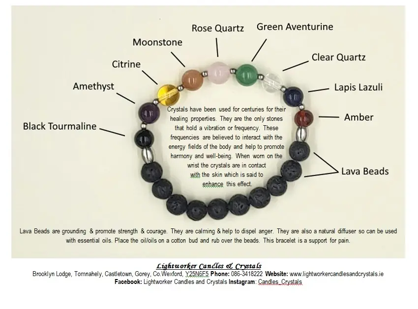 Thumbnail: Crystal Healing Support Bracelet for Pain