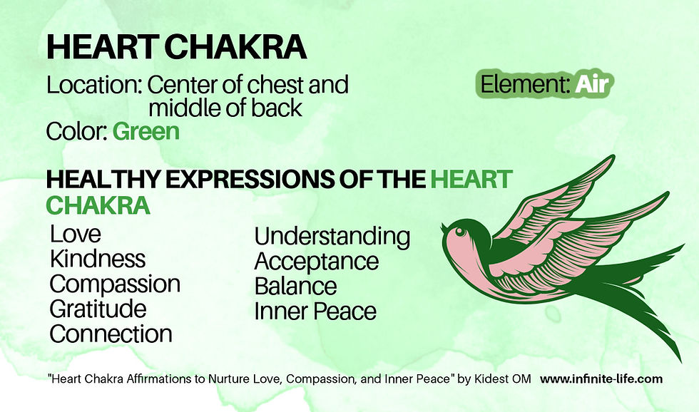 Heart Chakra Affirmations to Nurture Love, Compassion, and Inner Peace