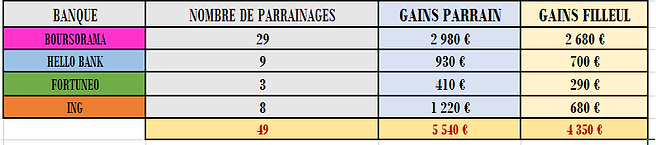 MB MAJ 22022021.PNG