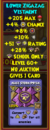 Zigazag-Storm-Robe-Tier-1.png