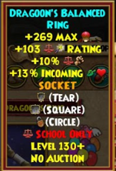 devourer-ring-balance.png