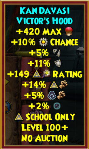 Darkmoor-Myth-Hat-Tier-1.png