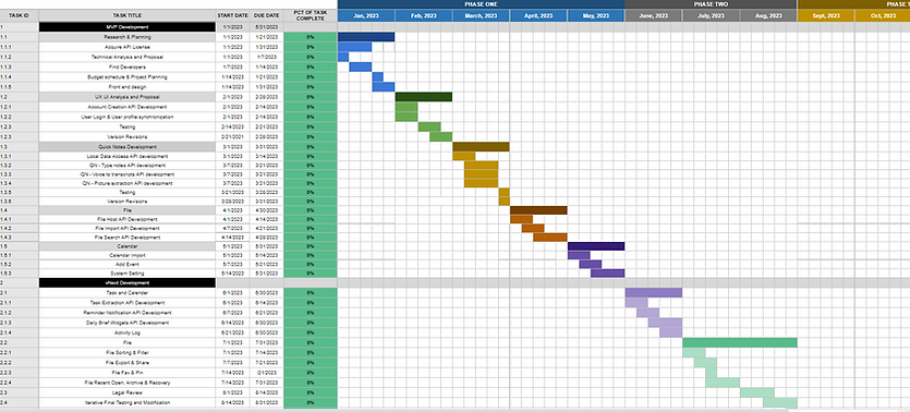 roadmap.png