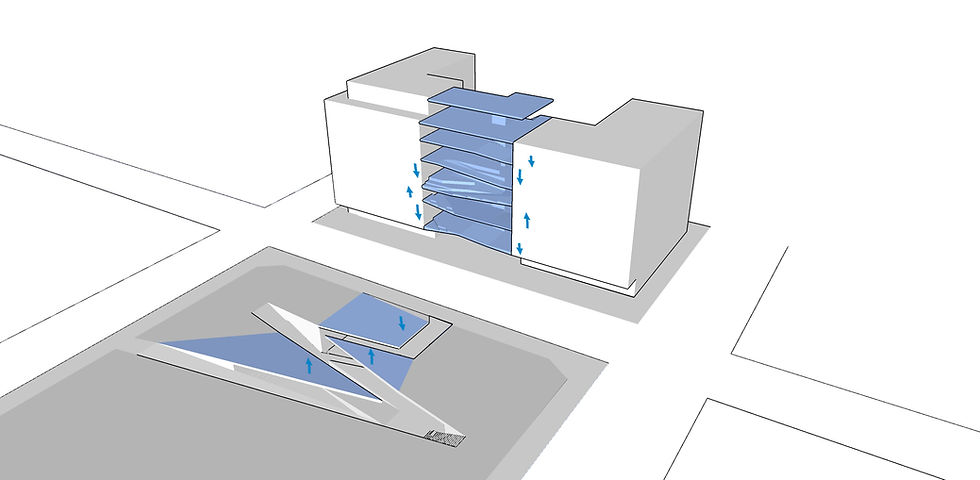 remodelling