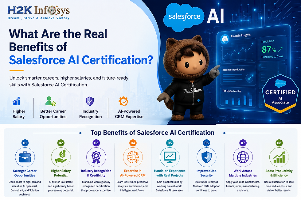 What Are the Real Benefits of Salesforce AI Certification?
