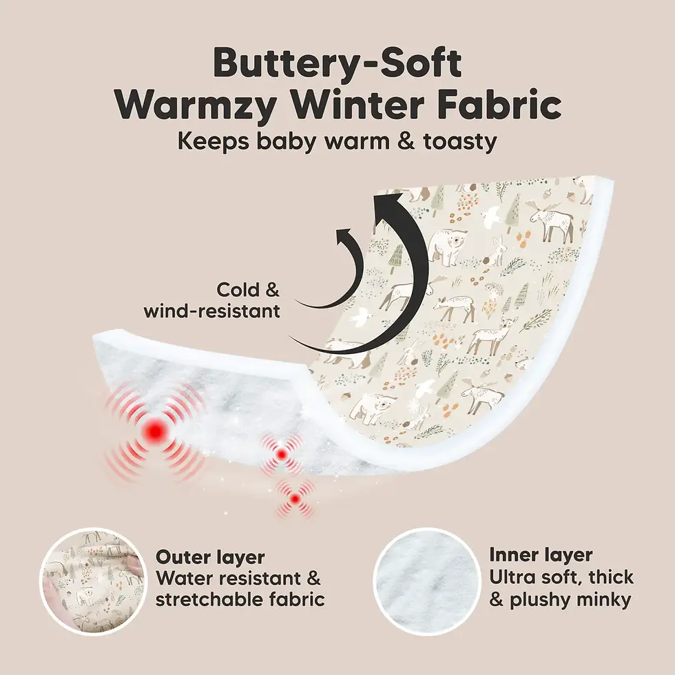Thumbnail: Warmzy Car Seat Cover - Keababies