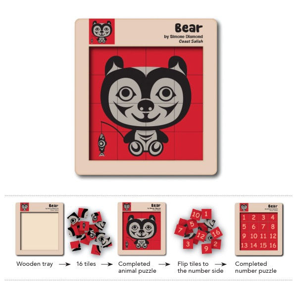 Thumbnail: Native Northwest Wood Puzzles