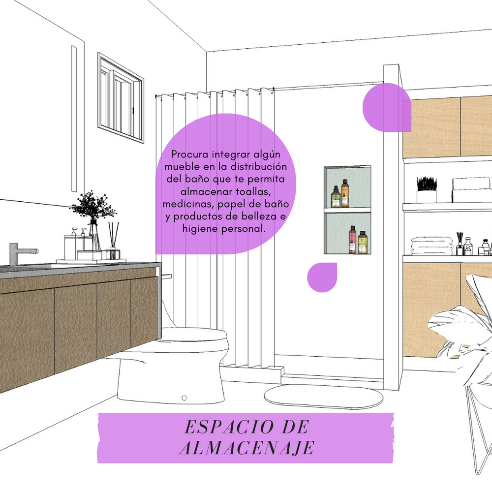 EL BAÑO: IDEAS Y CONSEJOS
