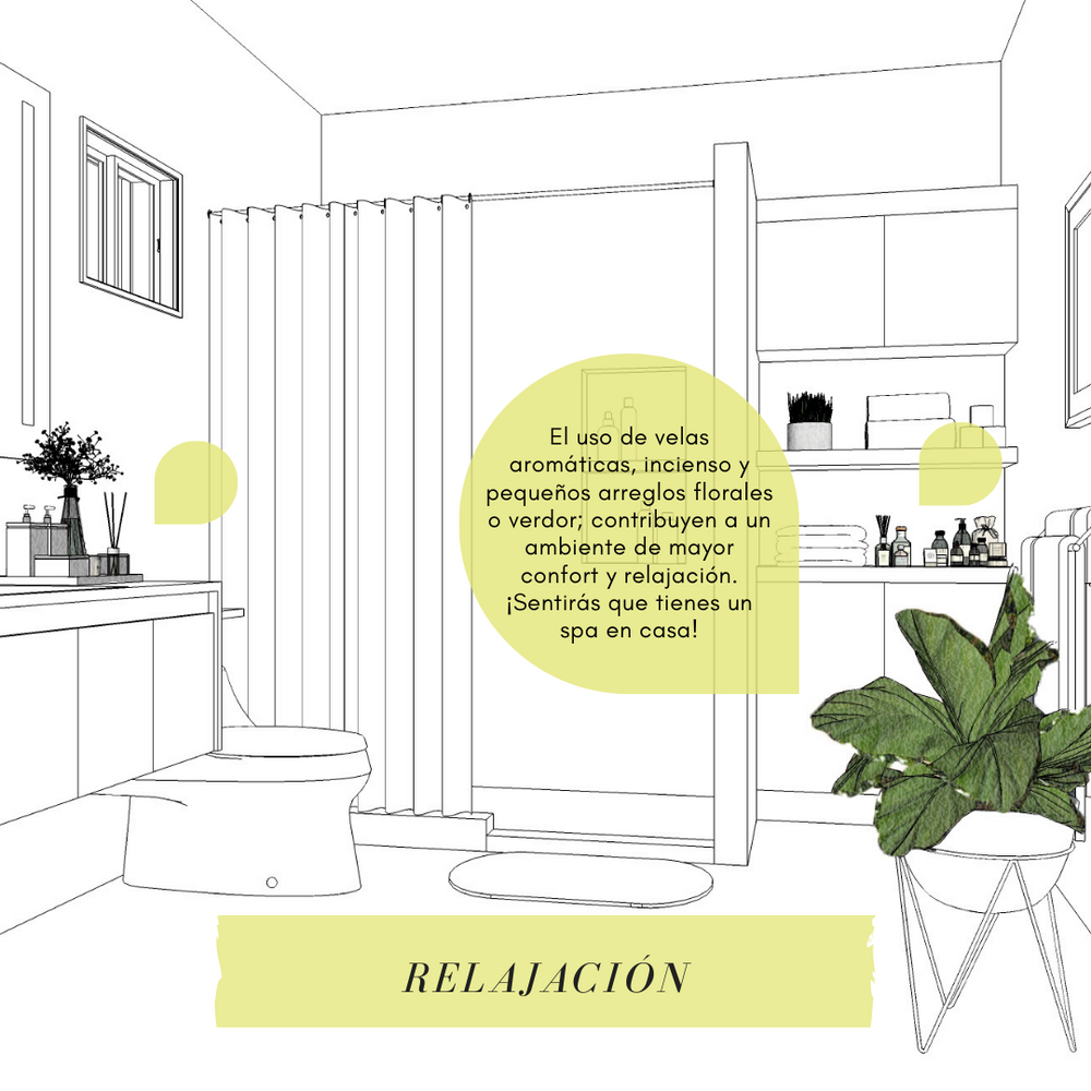 EL BAÑO: IDEAS Y CONSEJOS