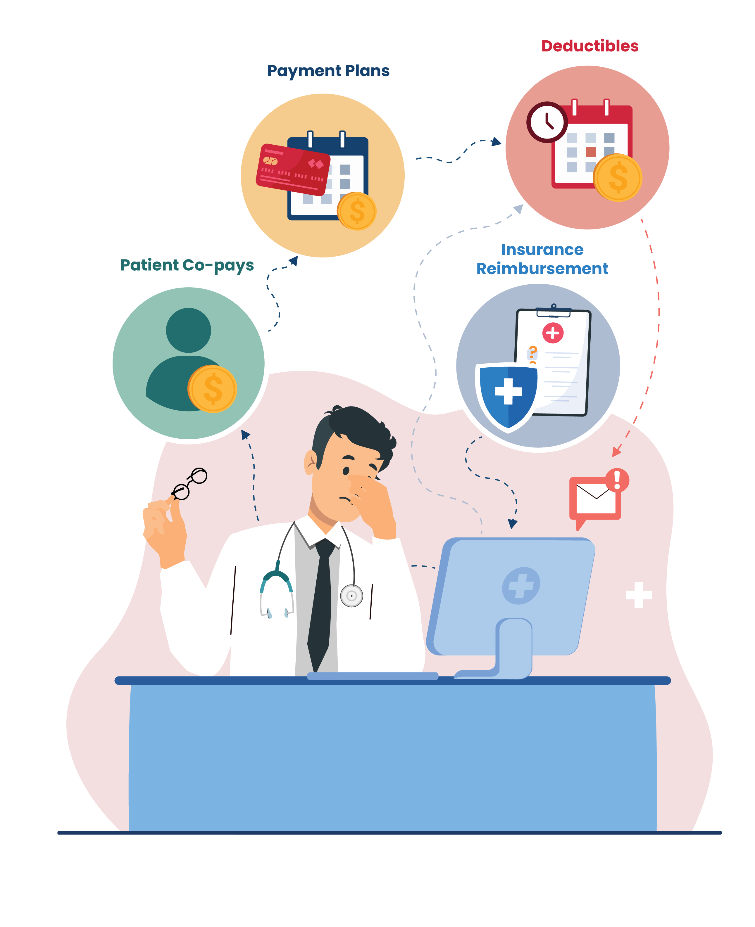 patient-responsibility-tracking.png