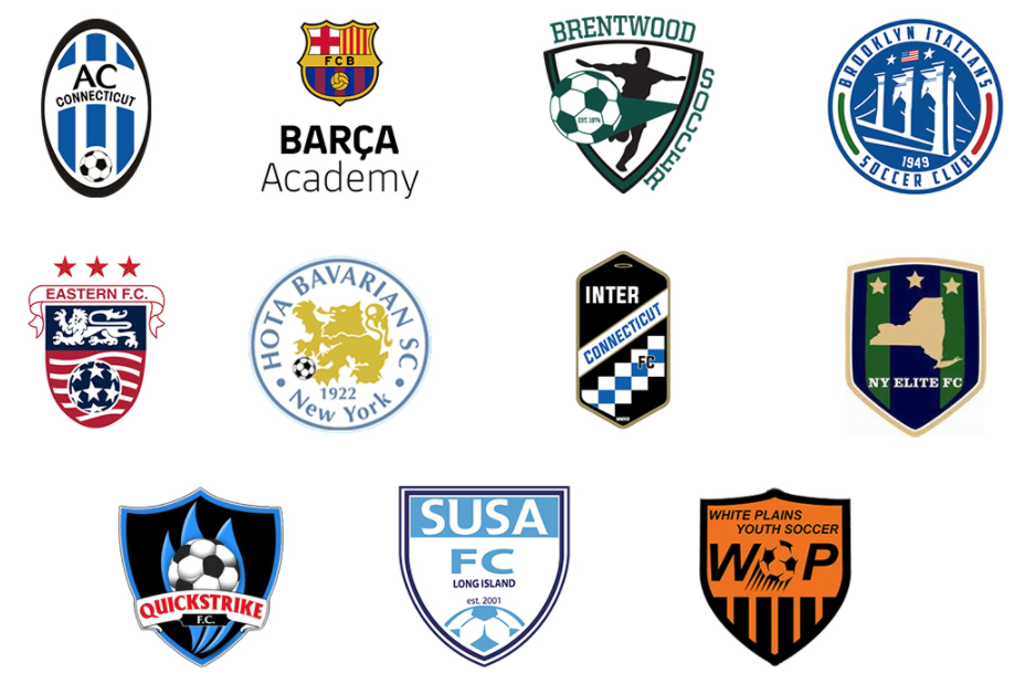 Featured Clubs