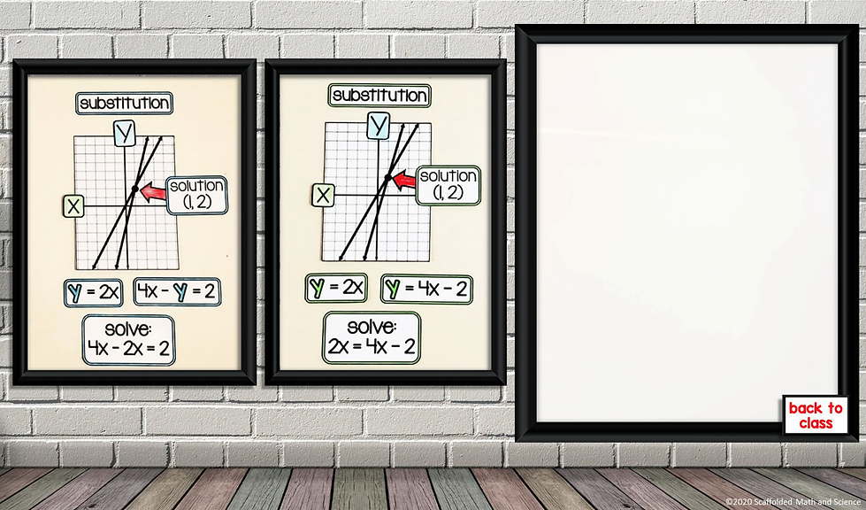 System of Equations by Substitution