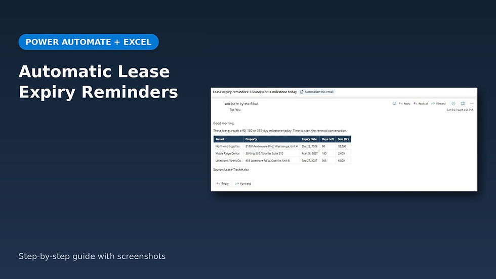 Automatic lease expiry reminders built with Power Automate and Excel