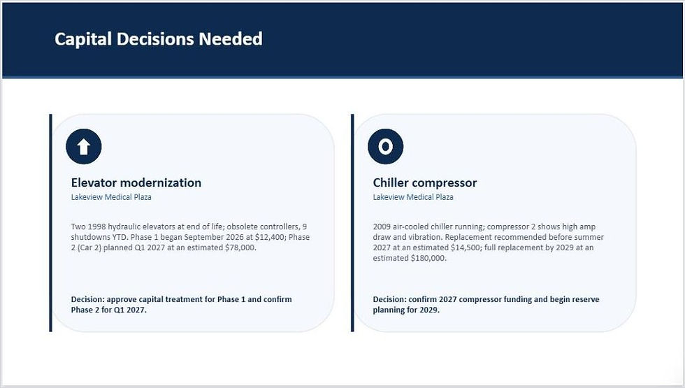 Capital decisions slide for elevator modernization and chiller compressor replacement