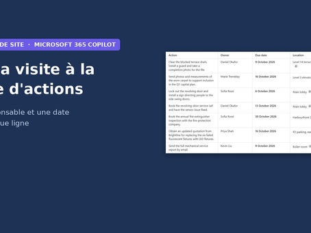 Liste d'actions d'une visite de site avec responsables, échéances et emplacements produite par Microsoft 365 Copilot
