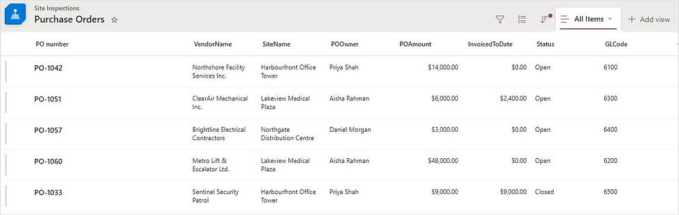 Purchase Orders list with PO number, vendor, site, PO owner, PO amount, invoiced to date, status and GL code