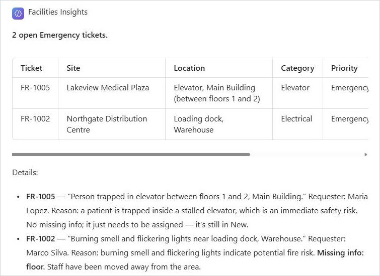 Agent Facilities Insights dans Microsoft 365 Copilot listant deux billets d'urgence ouverts avec le site, l'emplacement et la catégorie