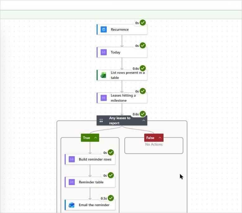 Successful Power Automate test run with all steps green