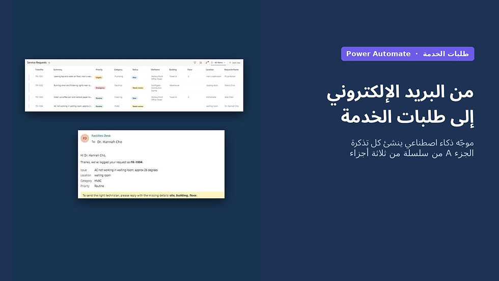 قائمة طلبات خدمة في SharePoint يملؤها الذكاء الاصطناعي من رسائل المرافق