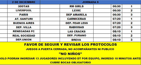 Rol Miercoles LF J6 (2-12-2020).png