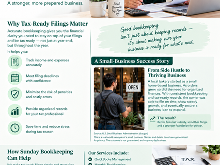 How Bookkeeping Helps Businesses Stay Tax-Ready for Filings