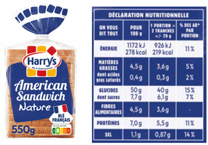 « Glucides » et « dont sucres » : c’est quoi la différence ?