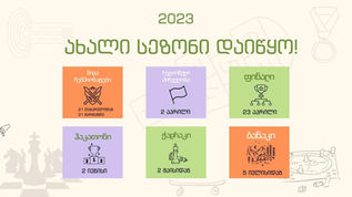 ტვინების ბრძოლა! საქართველოს ჩემპიონატი გუნდურ-ინტელექტუალურ თამაშში 