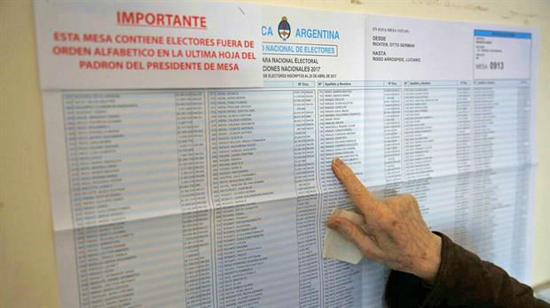 ¿Qué pasa si no voto en las PASO 2017?