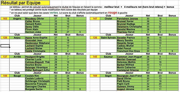 resulatst crit6.jpg