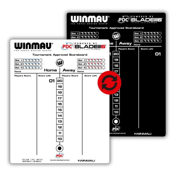 The Winmau Dry Wipe Scoreboard