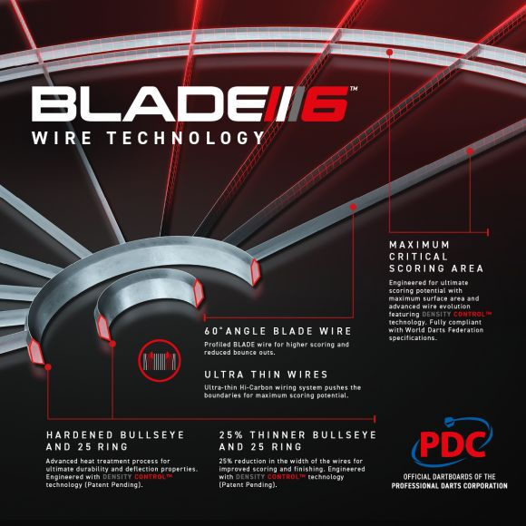 Thumbnail: Winmau Blade 6 Triple Core Steel Tip Dartboard